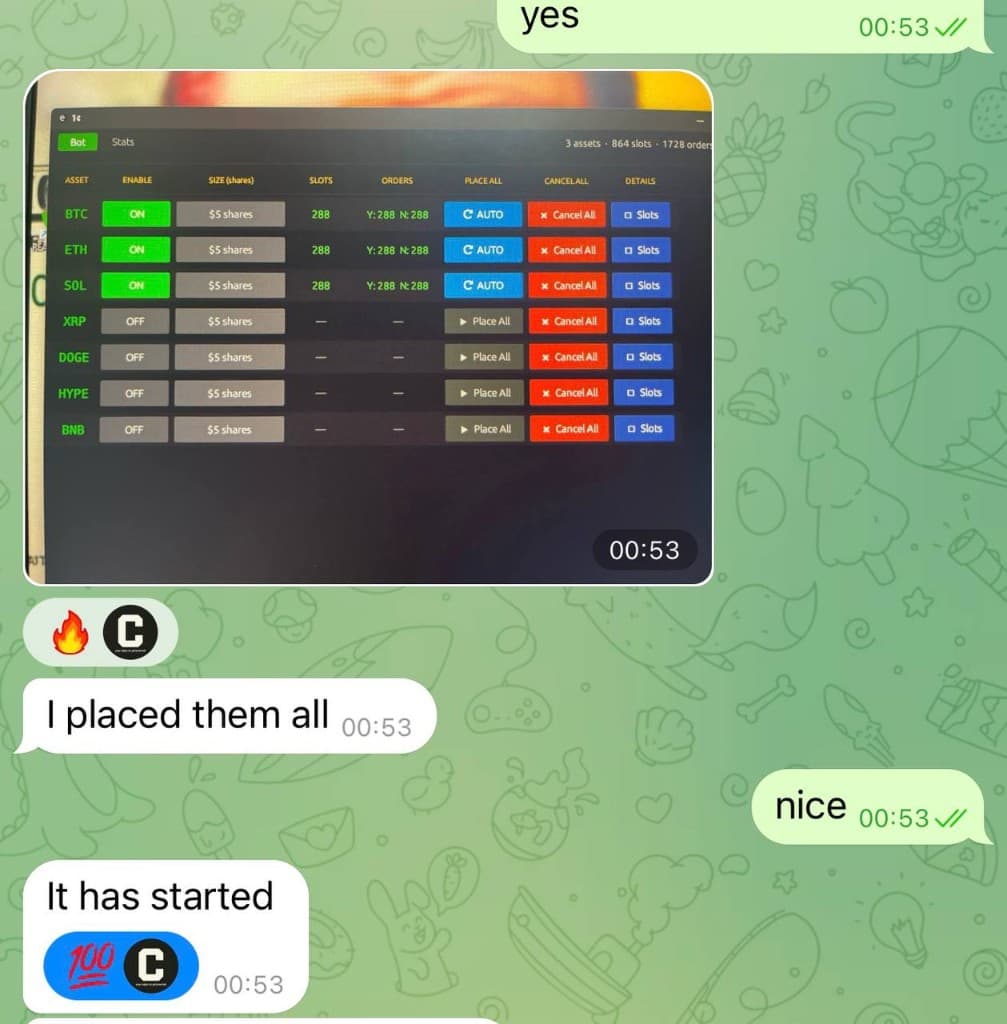 User placed all orders and bot has started
